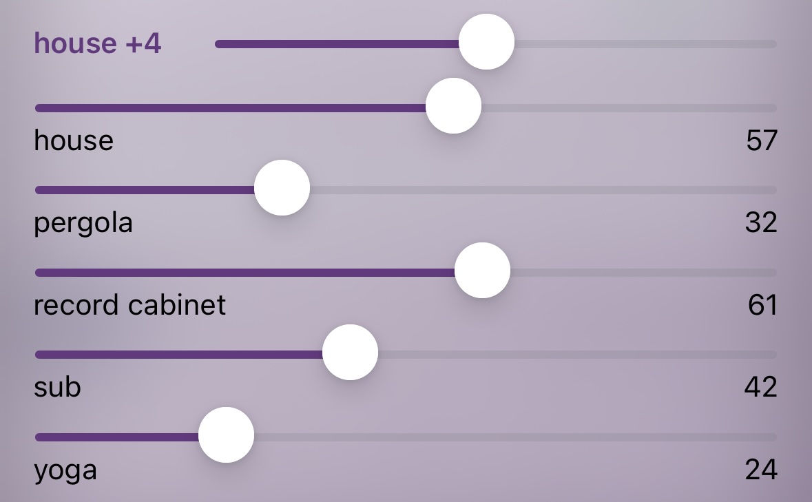 Bops' room volume controls